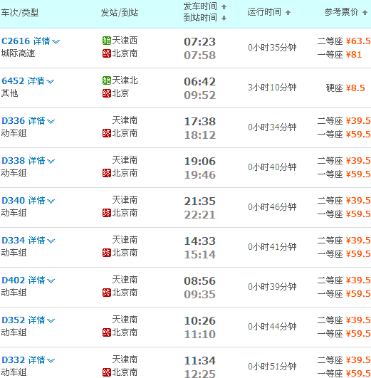 天津到張家界旅游火車/飛機/自駕車怎么走