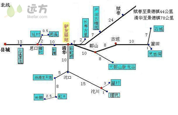 2015年婺源賞油菜花攻略