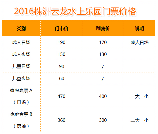 株洲云龍水上樂園票價(jià)_株洲云龍水上樂園門票團(tuán)購