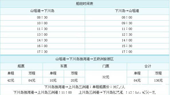 臺山下川島開船時間_到下