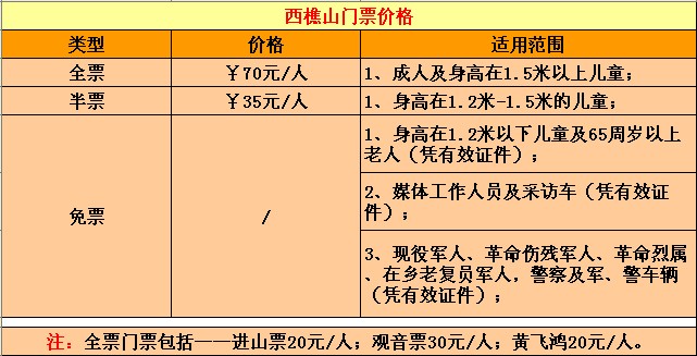 南海西樵山門票_佛山西樵山門票價格_西樵山門票多少錢