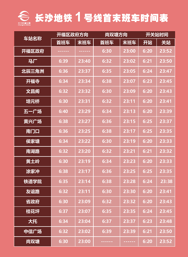 2016長沙地鐵1號線首末班車時間表