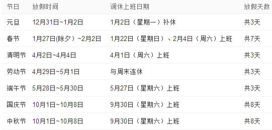 2017年放假安排時間表_2017年放假安排時間通知