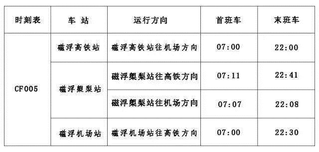 2022長沙磁浮快線時刻表,長沙南站磁懸浮時刻表,長沙黃花機場磁懸浮時刻表