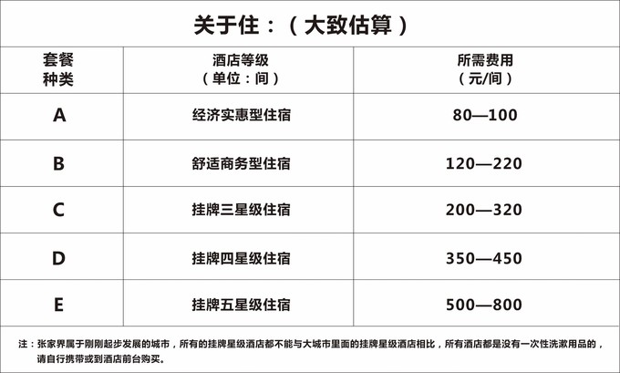 張家界住宿價格表