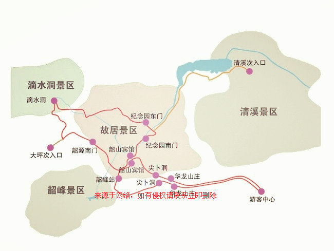 只要進韶山景區就必須要做環保車嗎？旅游車要收費嗎？韶山景